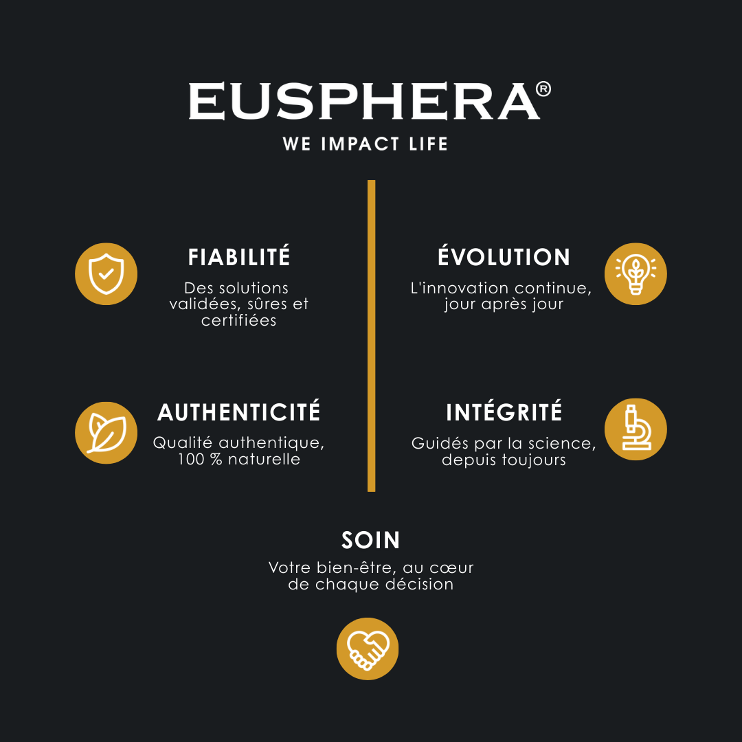 CAPSULES EU4SLEEP - Supplément naturel de sommeil avec GABA, Valériane et Vitamine B6 - 20 cps