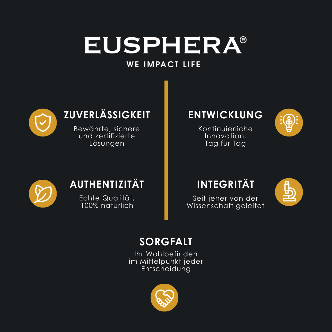 EU4DERMA - Natürliche Beruhigungscreme für Gesicht und Körper bei Ekzemen, Akne und Schuppenflechte - 50 ml