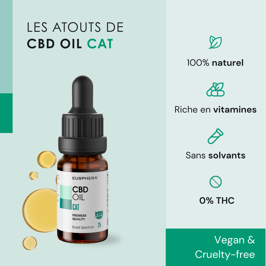 EU4CAT - Huile calmante naturelle pour chats riche en vitamines - 10 ml