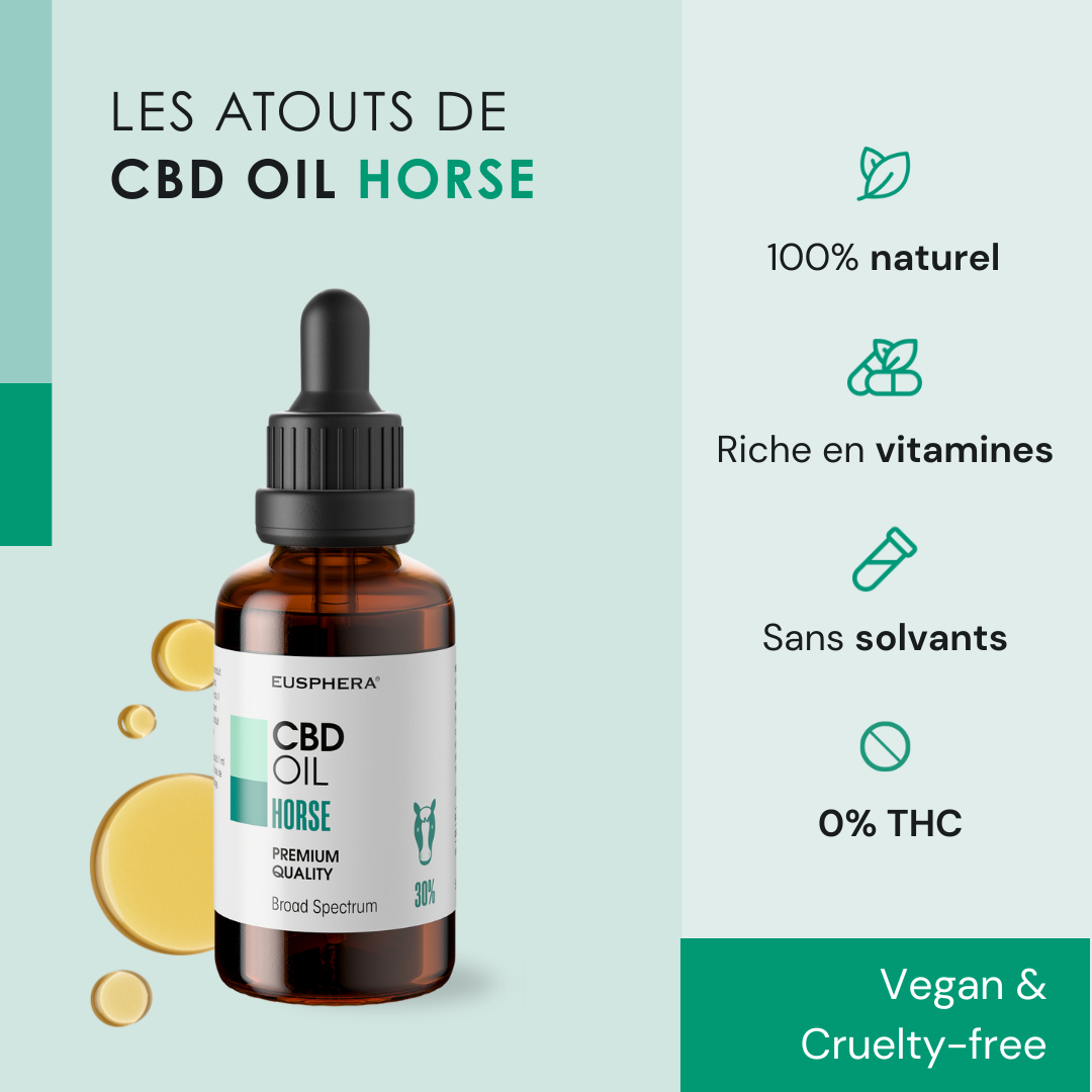 EU4HORSE - Huile Nourrissante pour Chevaux Riche en Vitamines pour le Bien-être et la Vitalité - 50 ml