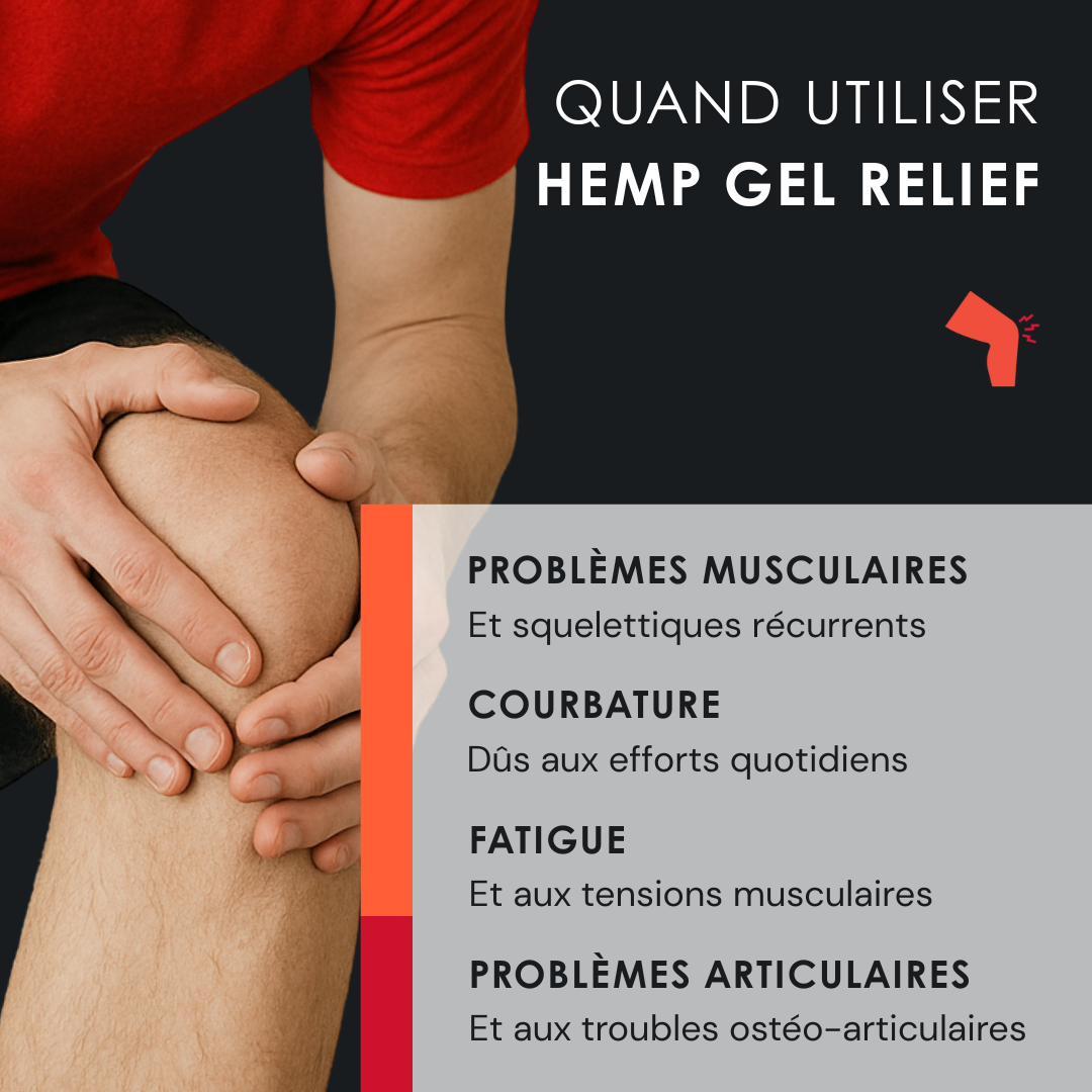 GEL EU4DOL PLUS - Gel apaisant à absorption rapide pour les os et les articulations - 75 ml