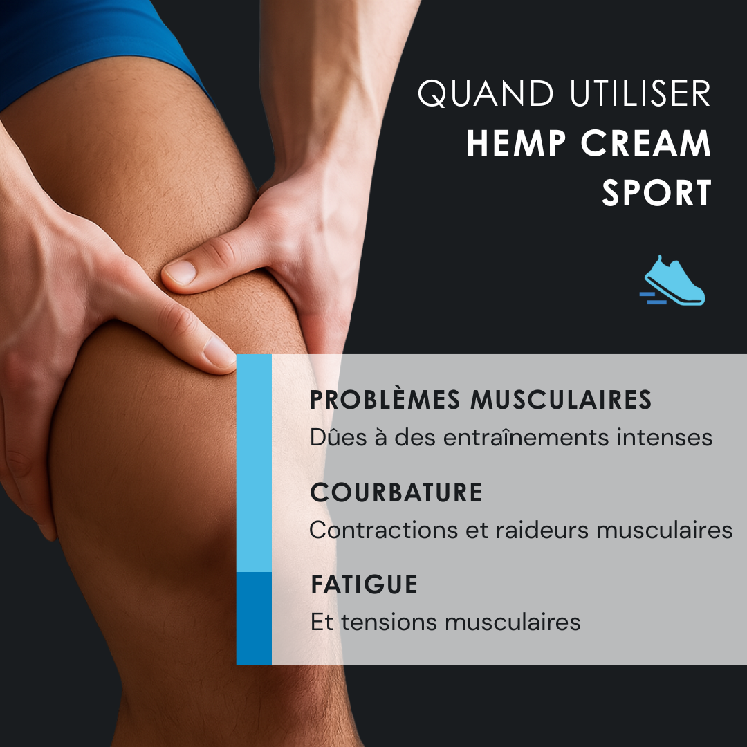 EU4SPORT - Crème pour athlètes et sportifs avec CBD et griffe du diable - 75 ml