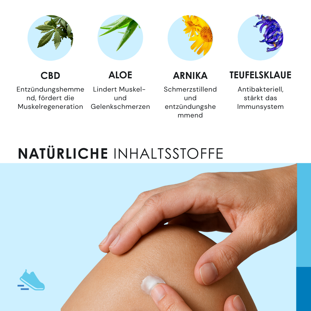 EU4SPORT - Creme für Athleten und Sportler mit CBD und Teufelskralle - 75 ml