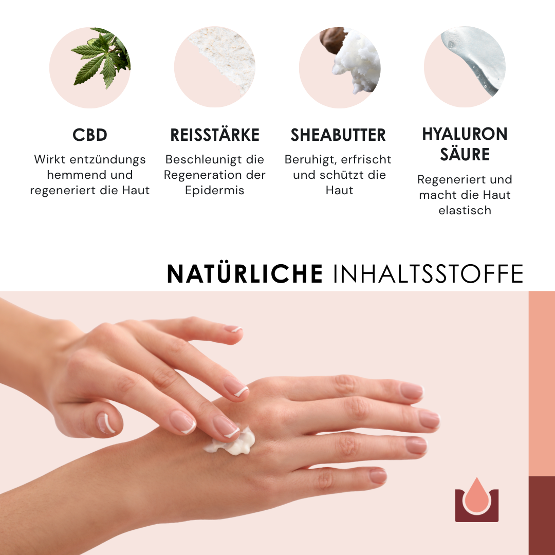 EU4DERMA - Natürliche Beruhigungscreme für Gesicht und Körper bei Ekzemen, Akne und Schuppenflechte - 50 ml