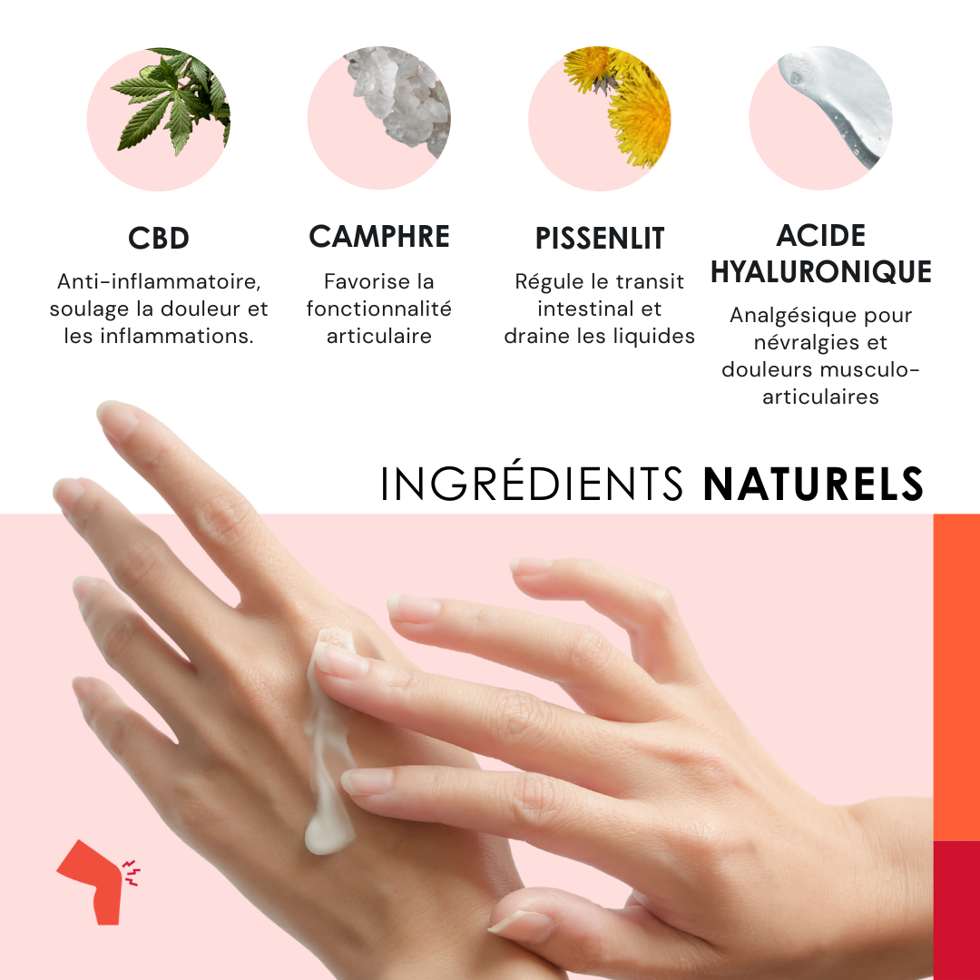 GEL EU4DOL PLUS - Gel apaisant à absorption rapide pour les os et les articulations - 75 ml
