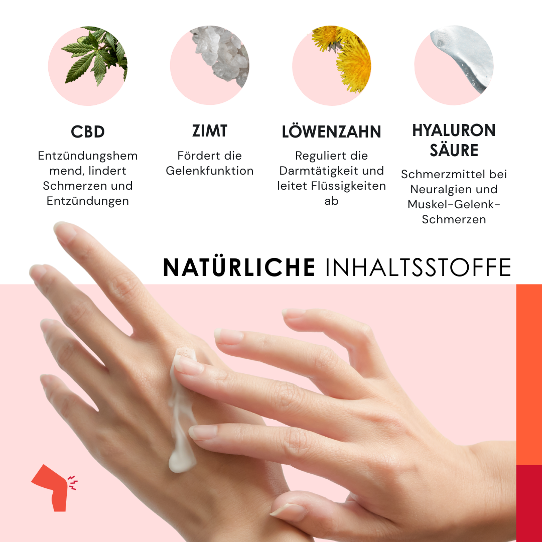 EU4DOL PLUS GEL - Schnell einziehendes, beruhigendes Gel für Knochen und Gelenke - 75 ml