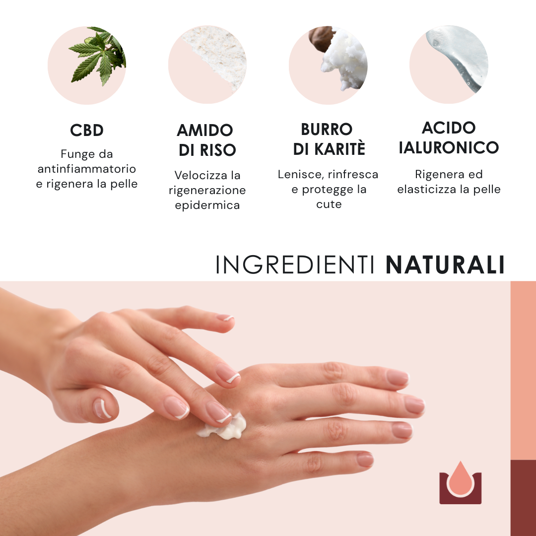 EU4SKIN - Crema naturale per viso e corpo