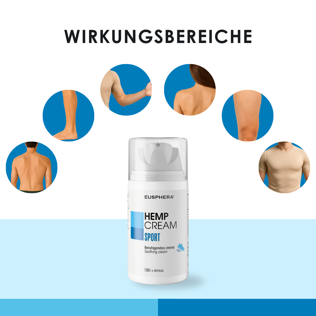 EU4SPORT - Creme für Athleten und Sportler mit CBD und Teufelskralle - 75 ml