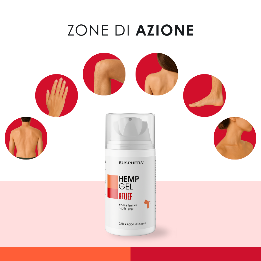 EU4DOL PLUS GEL - Gel lenitivo rapido per ossa e articolazioni