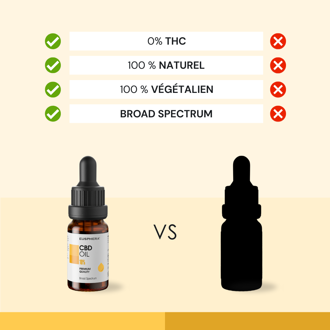 HEMP EXTRACT 10% - Huile naturelle de CBD pour la relaxation et le sommeil - 10 ml