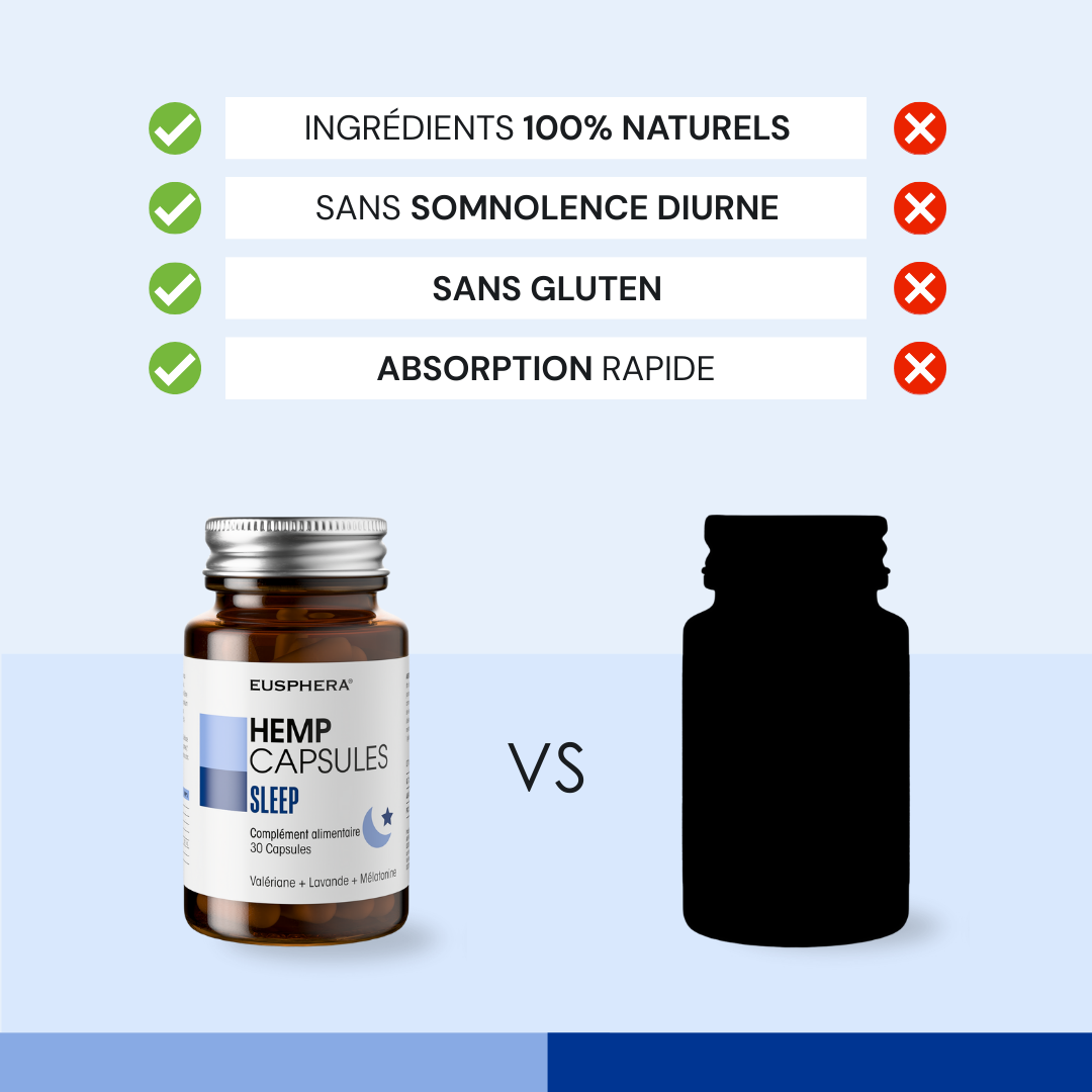 CAPSULES EU4SLEEP - Supplément naturel de sommeil avec GABA, Valériane et Vitamine B6 - 20 cps