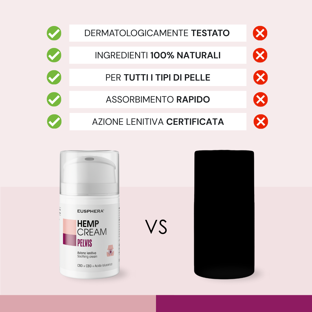 EU4PELVIS - Crema lenitiva naturale per prurito intimo e vulvodinia