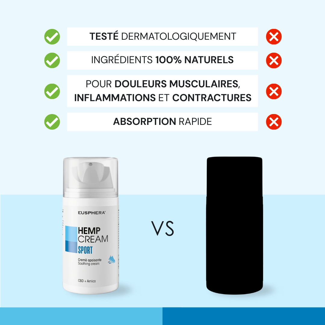 EU4SPORT - Crème pour athlètes et sportifs avec CBD et griffe du diable - 75 ml
