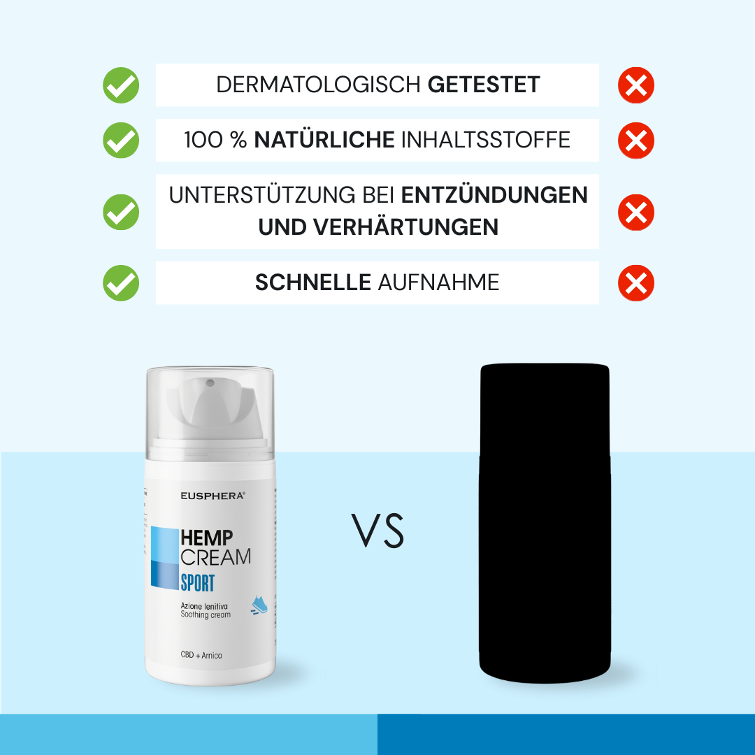 EU4SPORT - Creme für Athleten und Sportler mit CBD und Teufelskralle - 75 ml