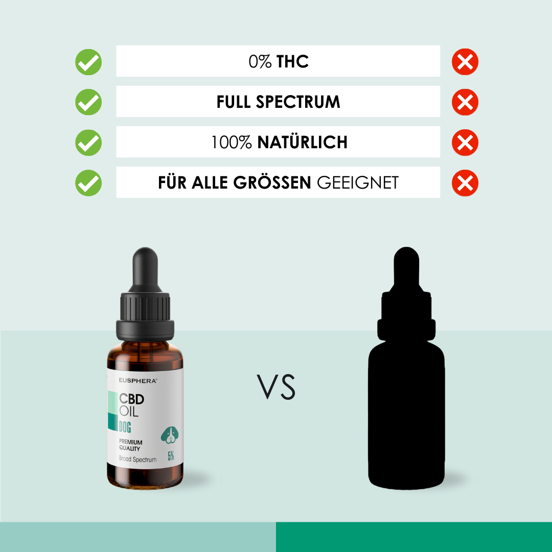 EU4DOG - Entspannungsöl für Hunde, reich an Vitaminen - 30 ml