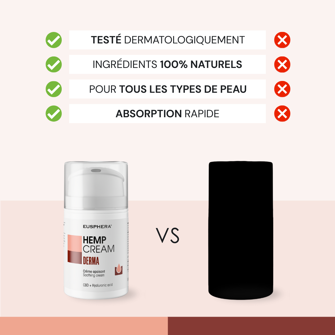 EU4SKIN - Crème apaisante naturelle pour le visage et le corps contre l'eczéma, l'acné et le psoriasis - 50 ml
