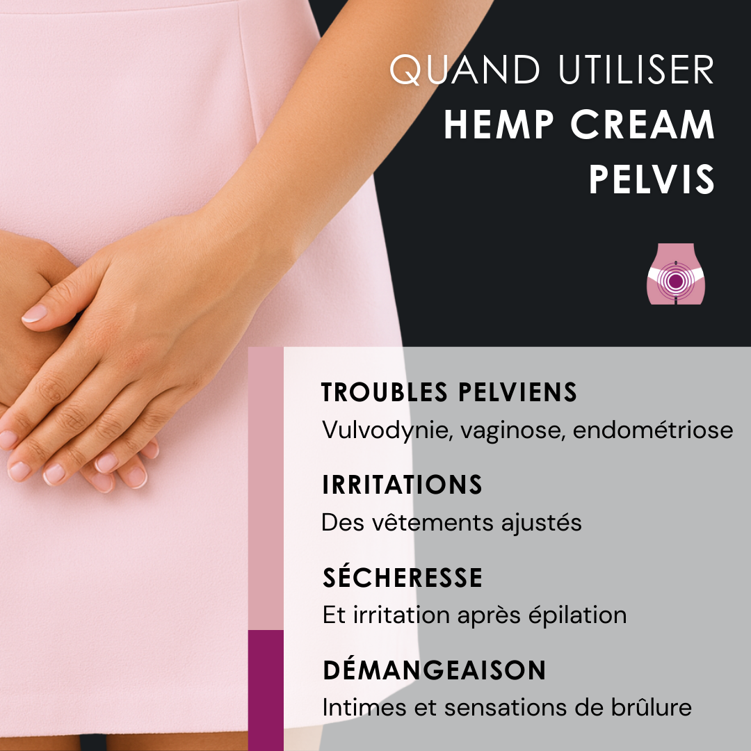 EU4PELVIS - Crème apaisante naturelle pour les démangeaisons intimes et la vulvodynie - 50 ml