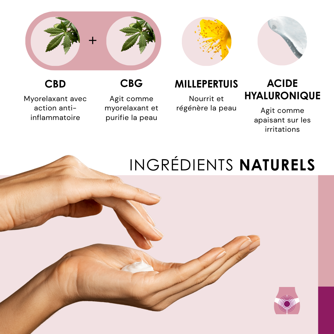 EU4PELVIS - Crème apaisante naturelle pour les démangeaisons intimes et la vulvodynie - 50 ml