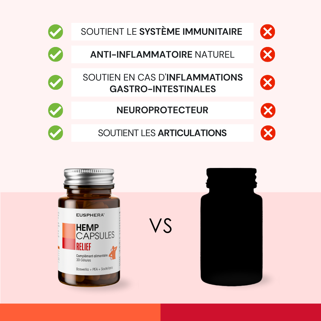 EU4DOL PLUS - Supplément naturel pour les os et les articulations avec Boswellia Serrata et PEA - 30 cps