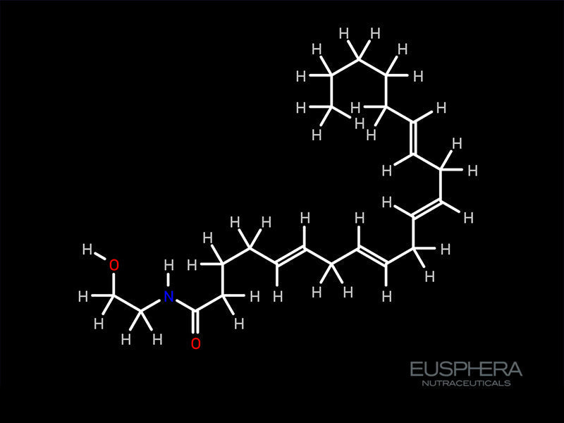 Anandamide