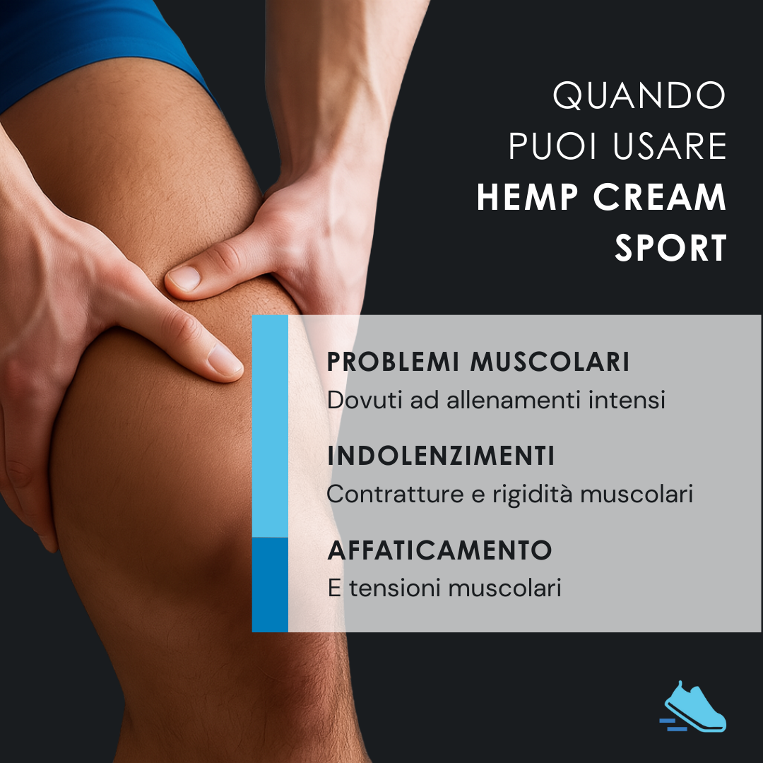 EU4SPORT - Crema per dolori muscolari ed infortuni