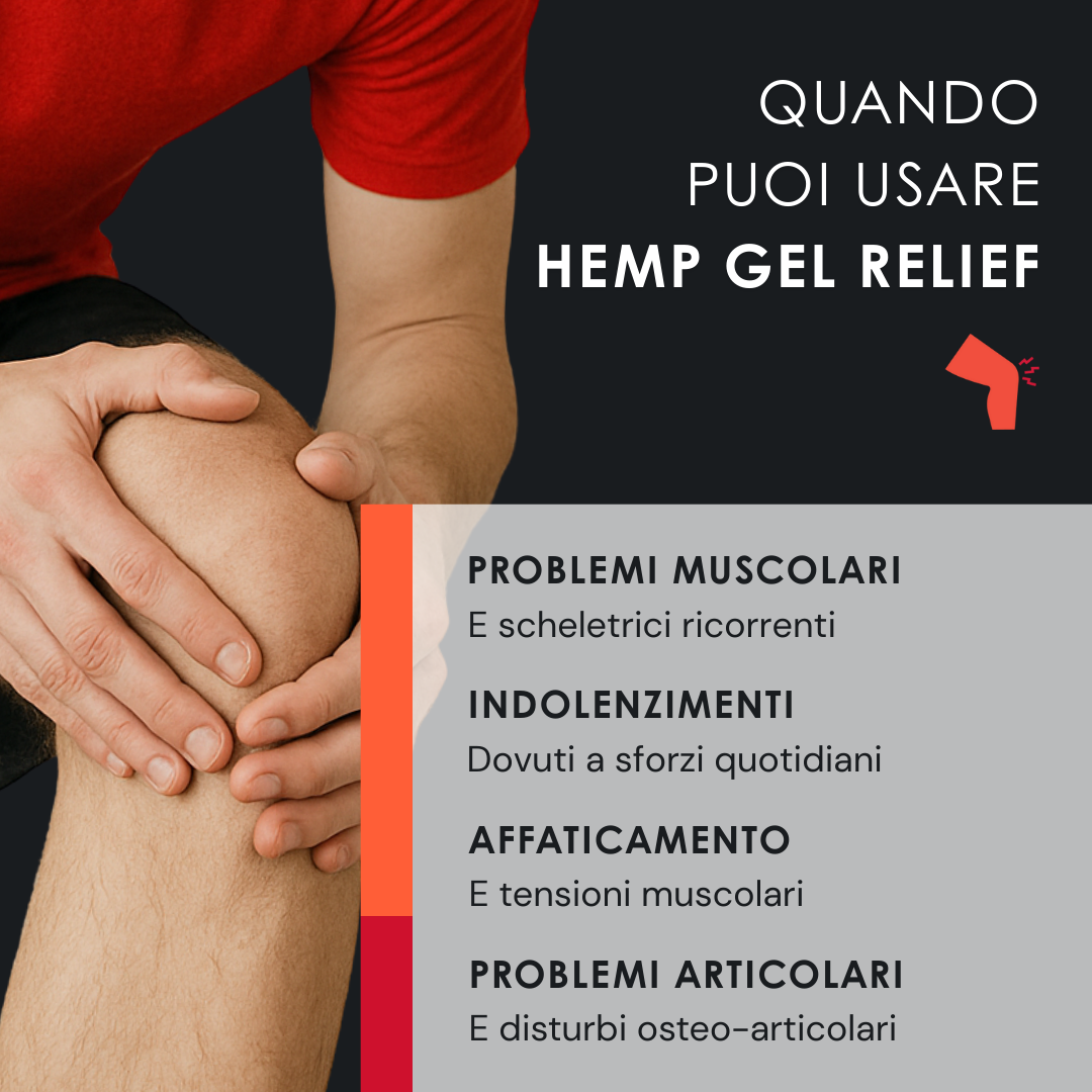 EU4DOL PLUS GEL - Gel lenitivo rapido per ossa e articolazioni
