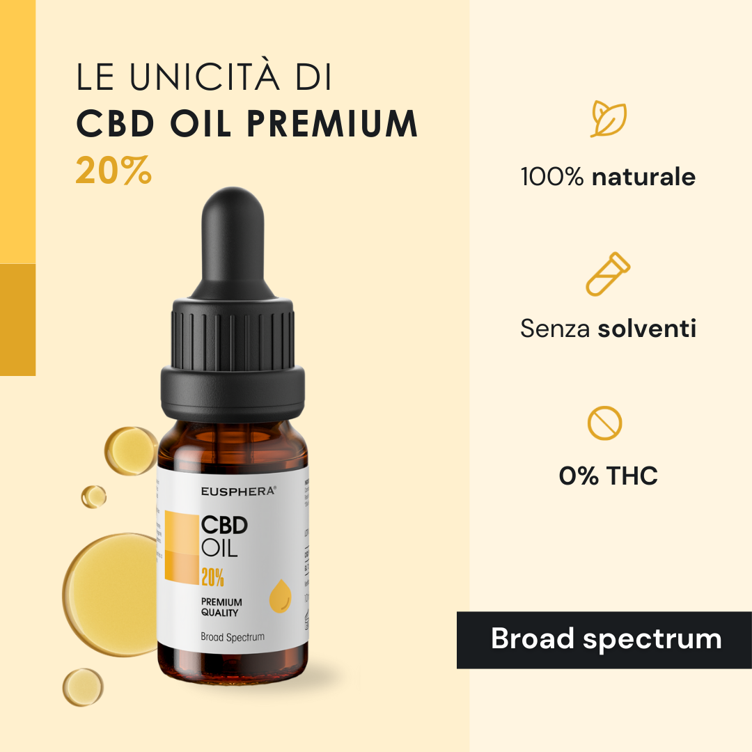 Hemp Extract 20% - Olio CBD Naturale