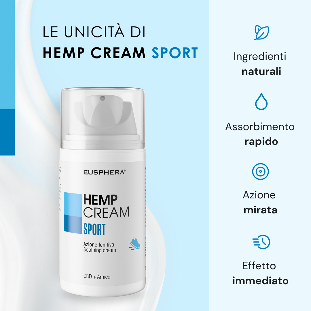 EU4SPORT - Crema per dolori muscolari ed infortuni