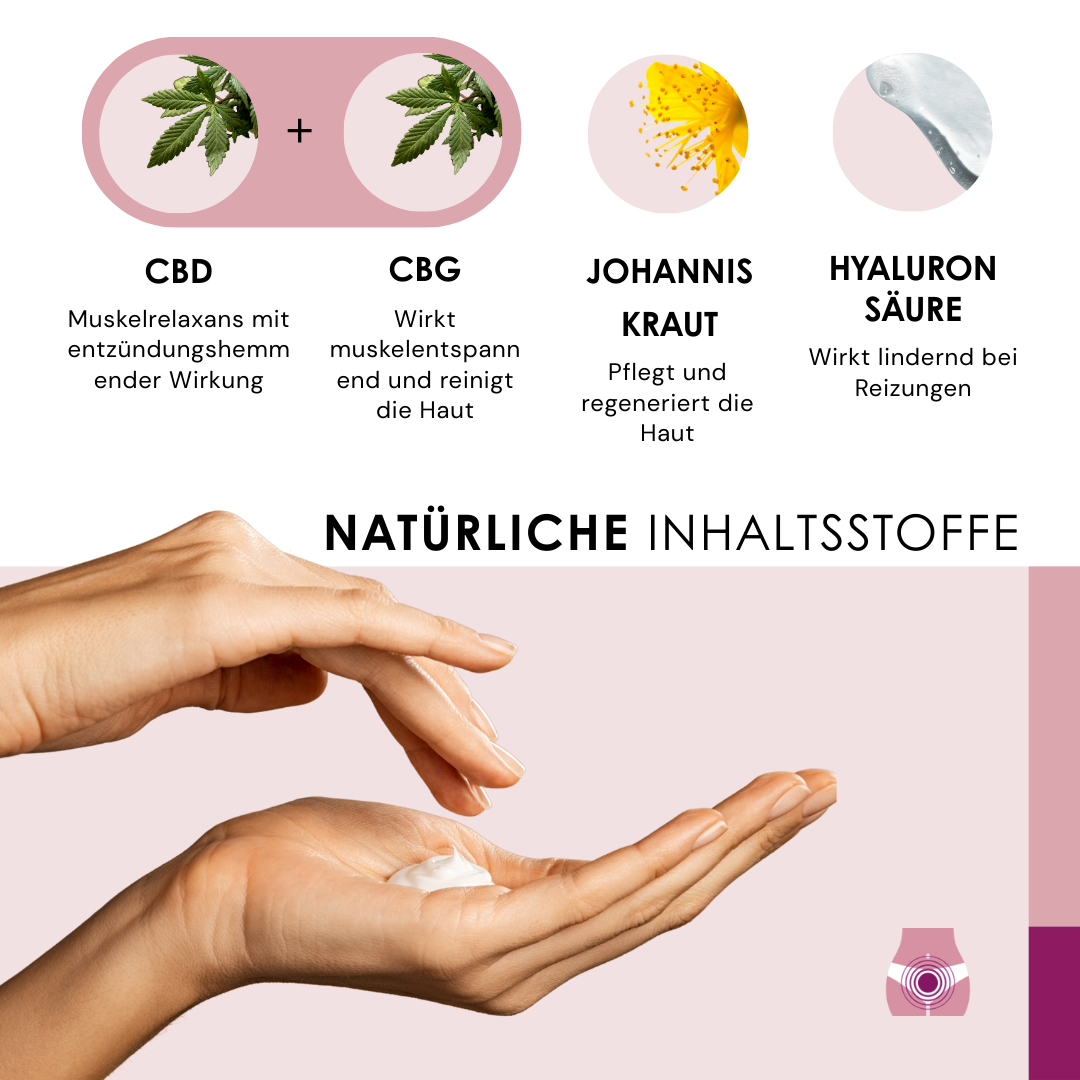EU4PELVIS - Für den Beckenboden, natürlich und beruhigend - 50 ml
