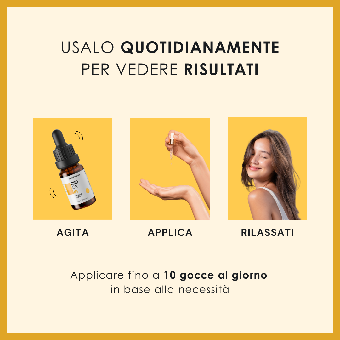 Hemp Extract 20% - Olio CBD Naturale
