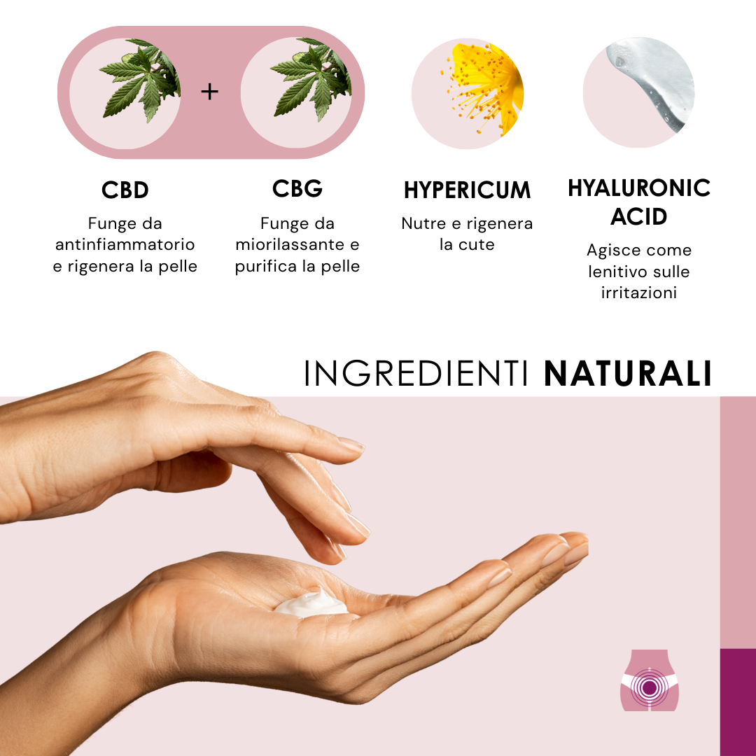 EU4PELVIS - Crema lenitiva naturale per prurito intimo e vulvodinia