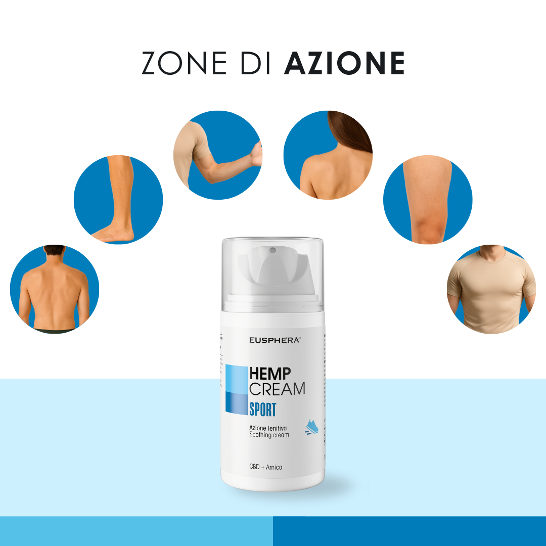 EU4SPORT - Crema per dolori muscolari ed infortuni