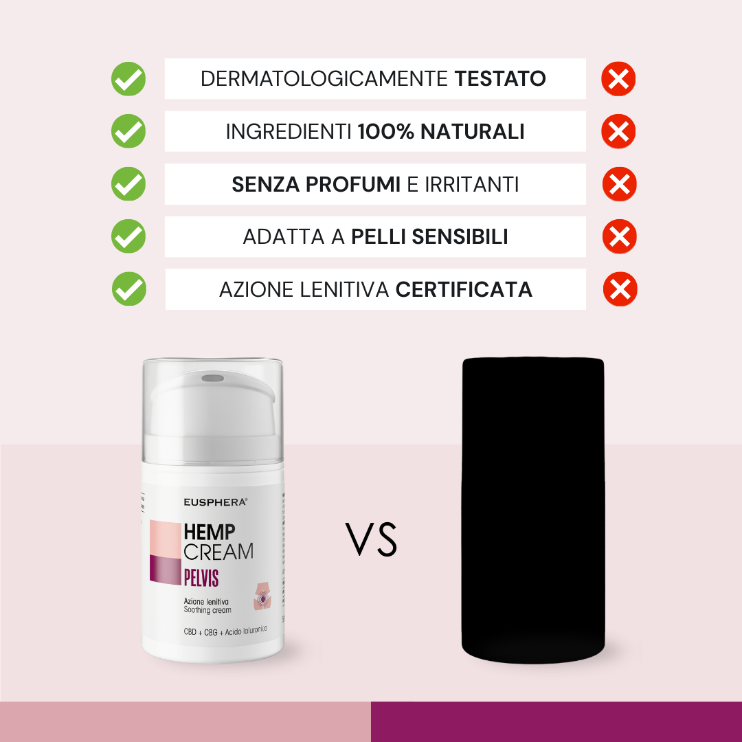 Crema lenitiva naturale per bruciore e prurito intimo -  2x50ml-10354611061083