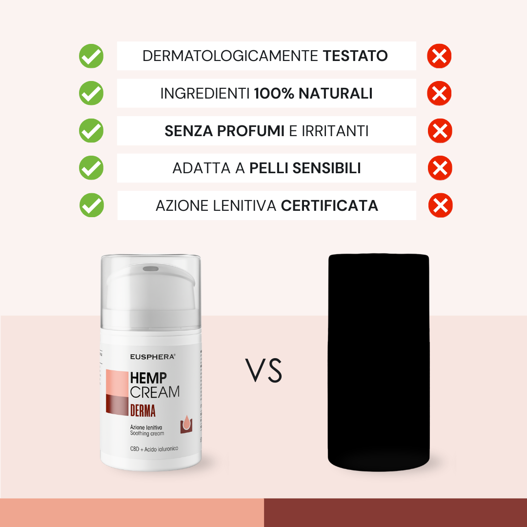 Crema naturale per psoriasi - 2x50ml