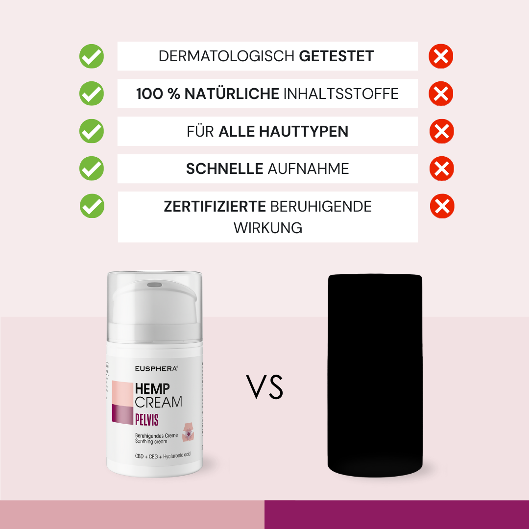 EU4PELVIS - Für den Beckenboden, natürlich und beruhigend - 50 ml