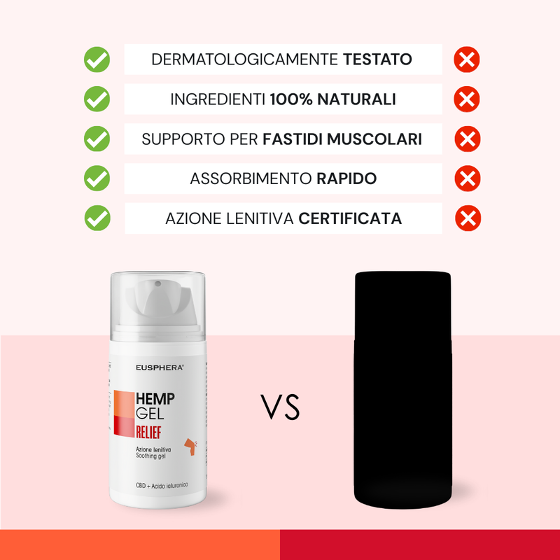 Perché scegliere HEMP GEL RELIEF
