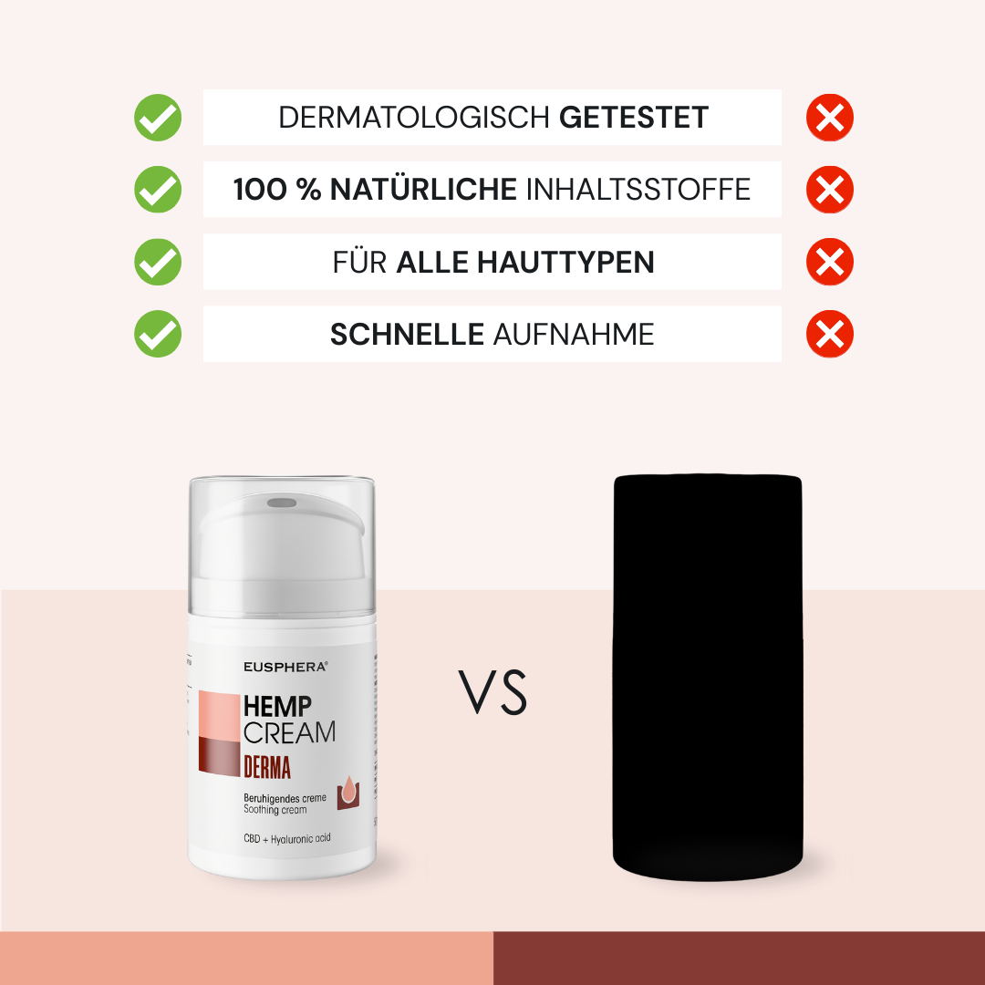 EU4DERMA - Natürliche Beruhigungscreme für Gesicht und Körper bei Ekzemen, Akne und Schuppenflechte - 50 ml