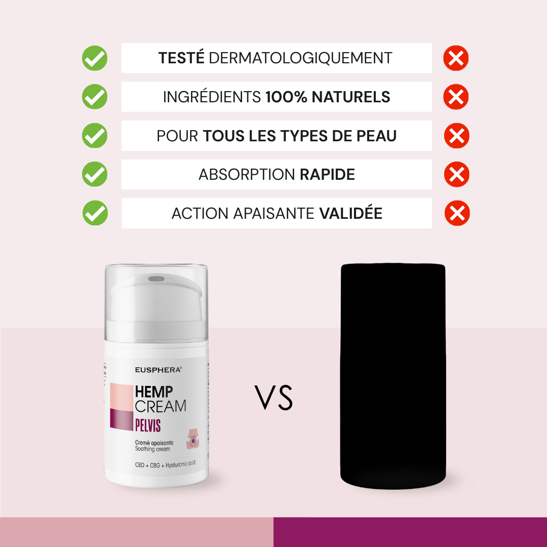 EU4PELVIS - Crème apaisante naturelle pour les démangeaisons intimes et la vulvodynie - 50 ml