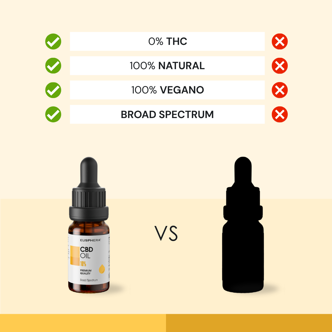 HEMP EXTRACT 10% - Aceite CBD Natural para la relajación y el sueño - 10 ml