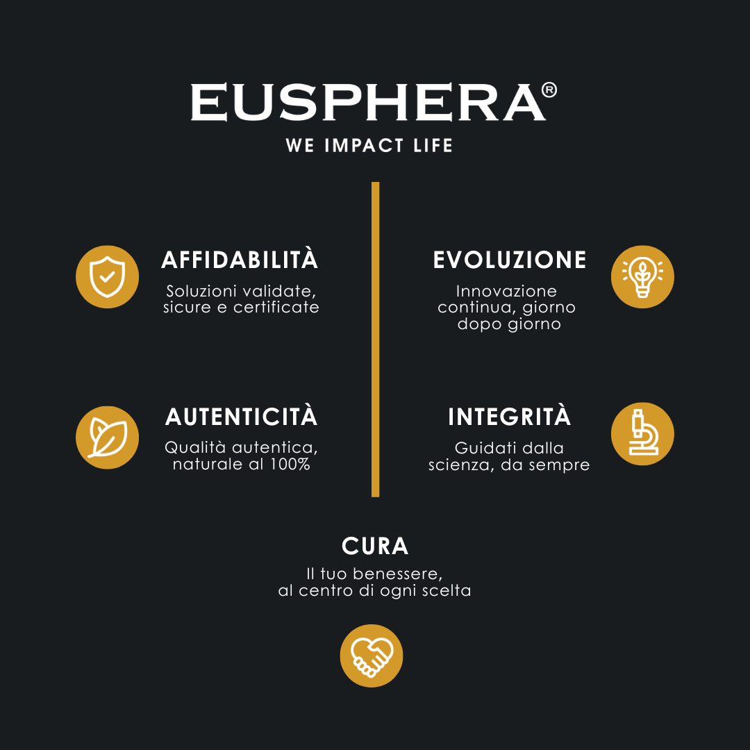 Hemp Extract 20% - Olio CBD Naturale