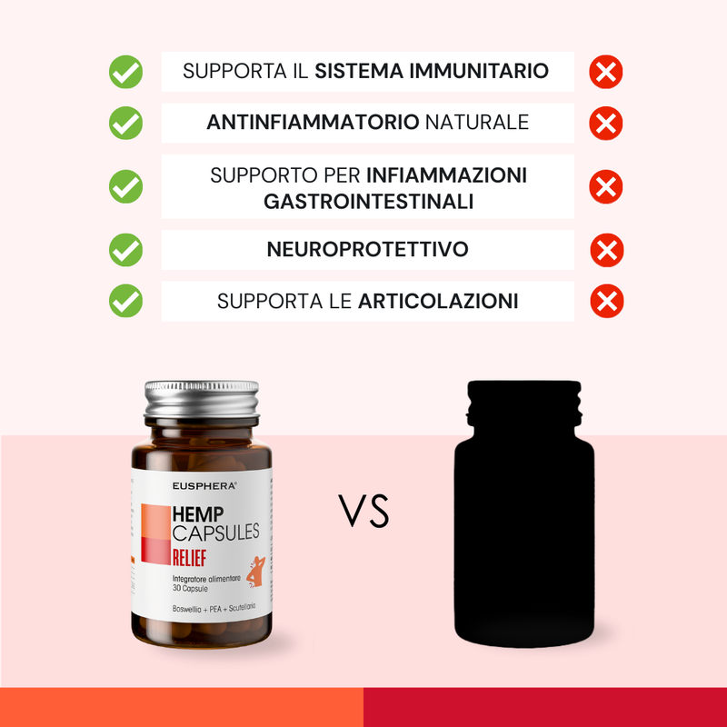 Perché scegliere Hemp Capsules Relief